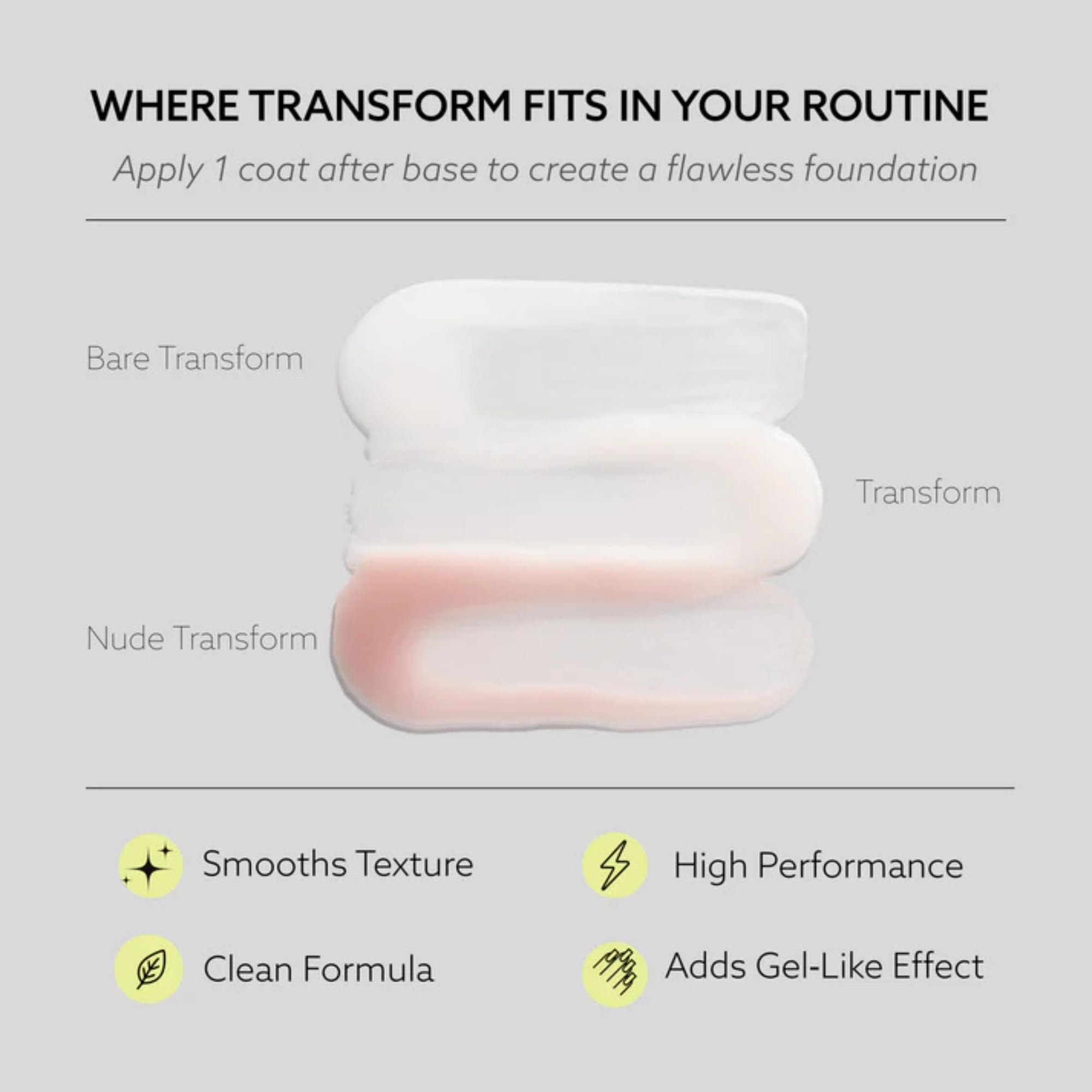 Bare Transform Ridge Filler integrated into the system for seamless layering.