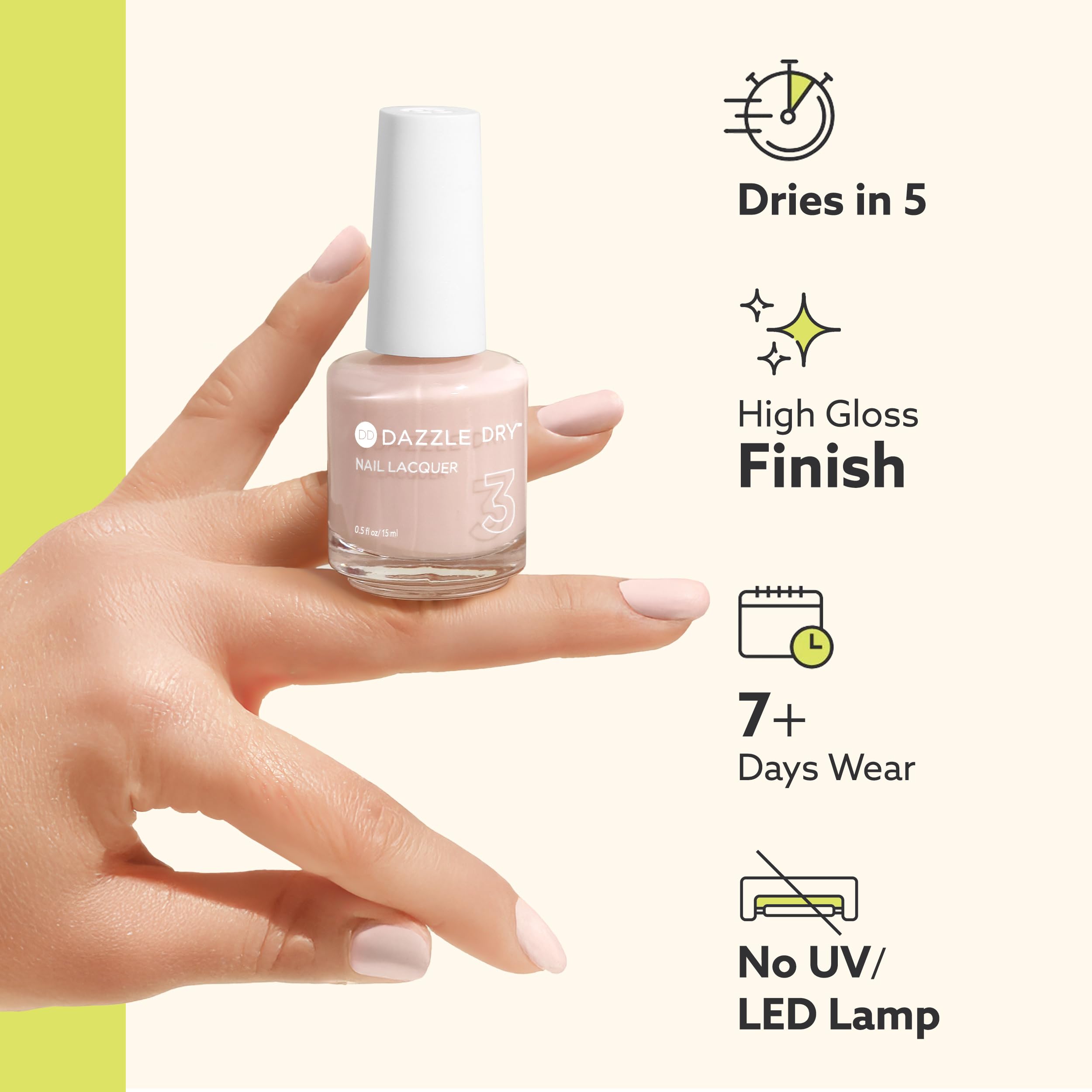 Dazzle Dry Transform Ridge Filler texture swatch shows a smooth prep surface.