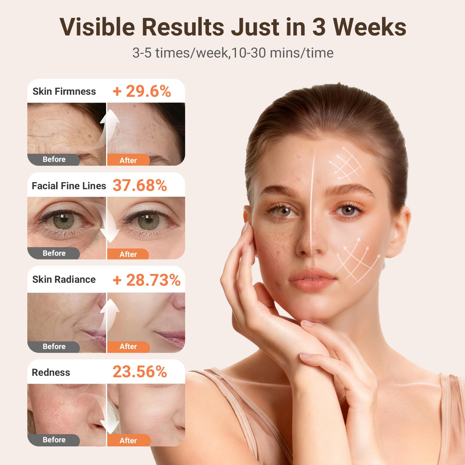 DCBBD full-face-coverage LED mask delivers even light exposure across the entire face.