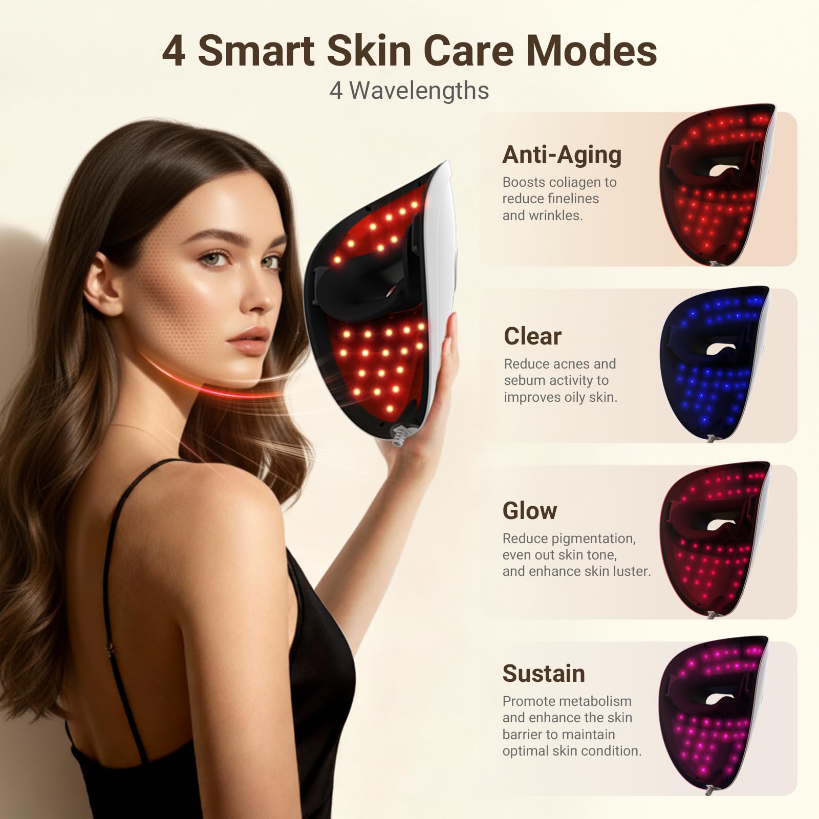 DCBBD remote control with 2500 mAh battery enables flexible, timer-controlled sessions at home.
