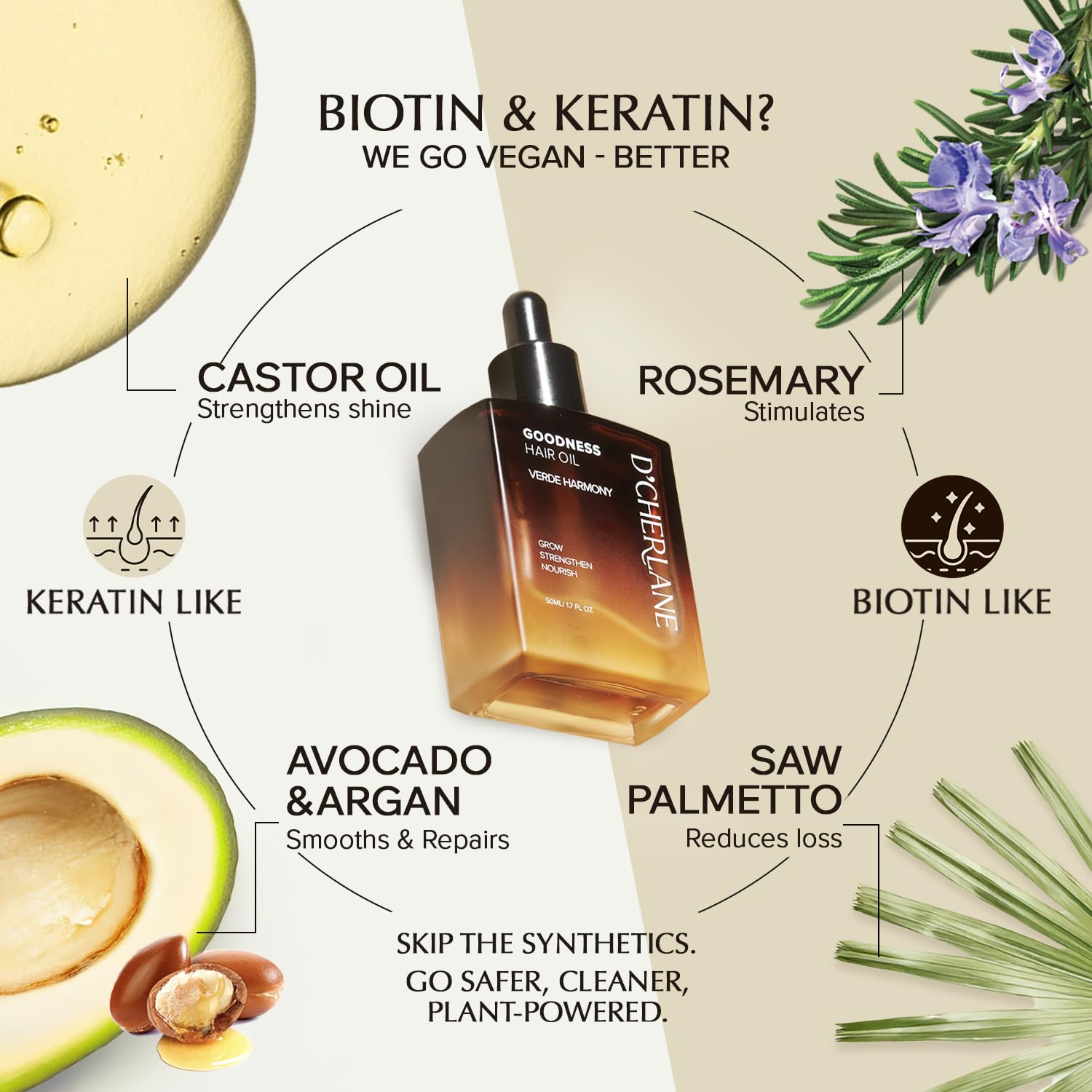 D'Cherlane Hair Growth Oil in amber glass supports lightweight hydration.