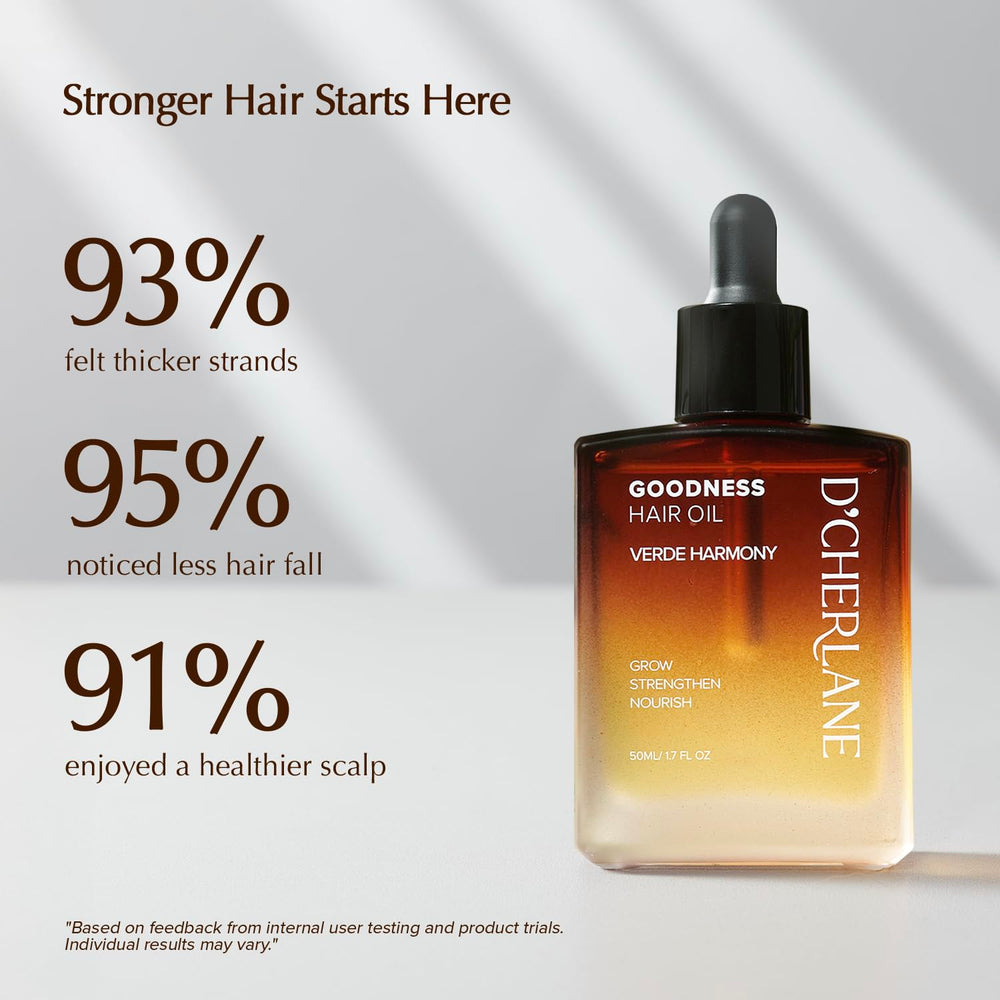 D'Cherlane Hair Growth Oil drops application showing easy scalp massage.