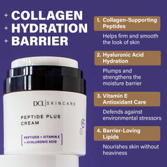 DCL Peptide Plus Cream jar packaging in a compact 1.7 oz size for routine use.