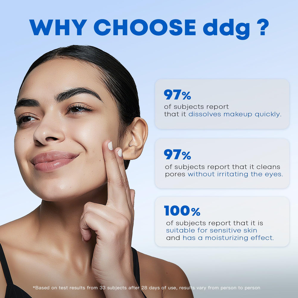 ddg Travel-friendly packaging scene shows compact, bag-friendly remover for trips.