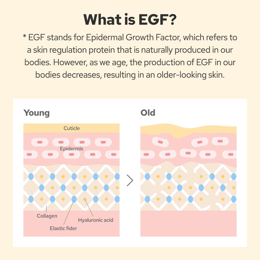 De Maf EGF peptide ampoule applied to face scene suggests soothing hydration