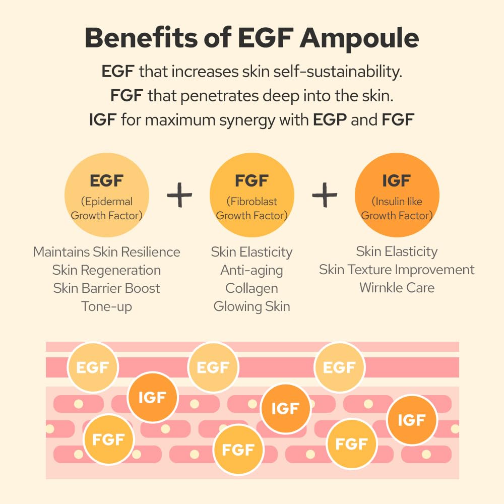 De Maf EGF peptide ampoule ingredients collage featuring collagen and hyaluronic acid