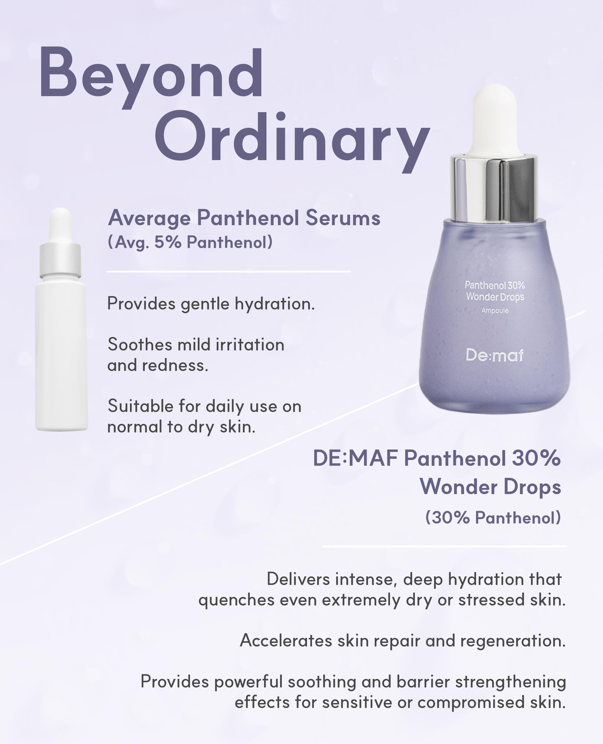 Close-up of De:maf Panthenol 30% ampoule texture delivering hydration and glow.