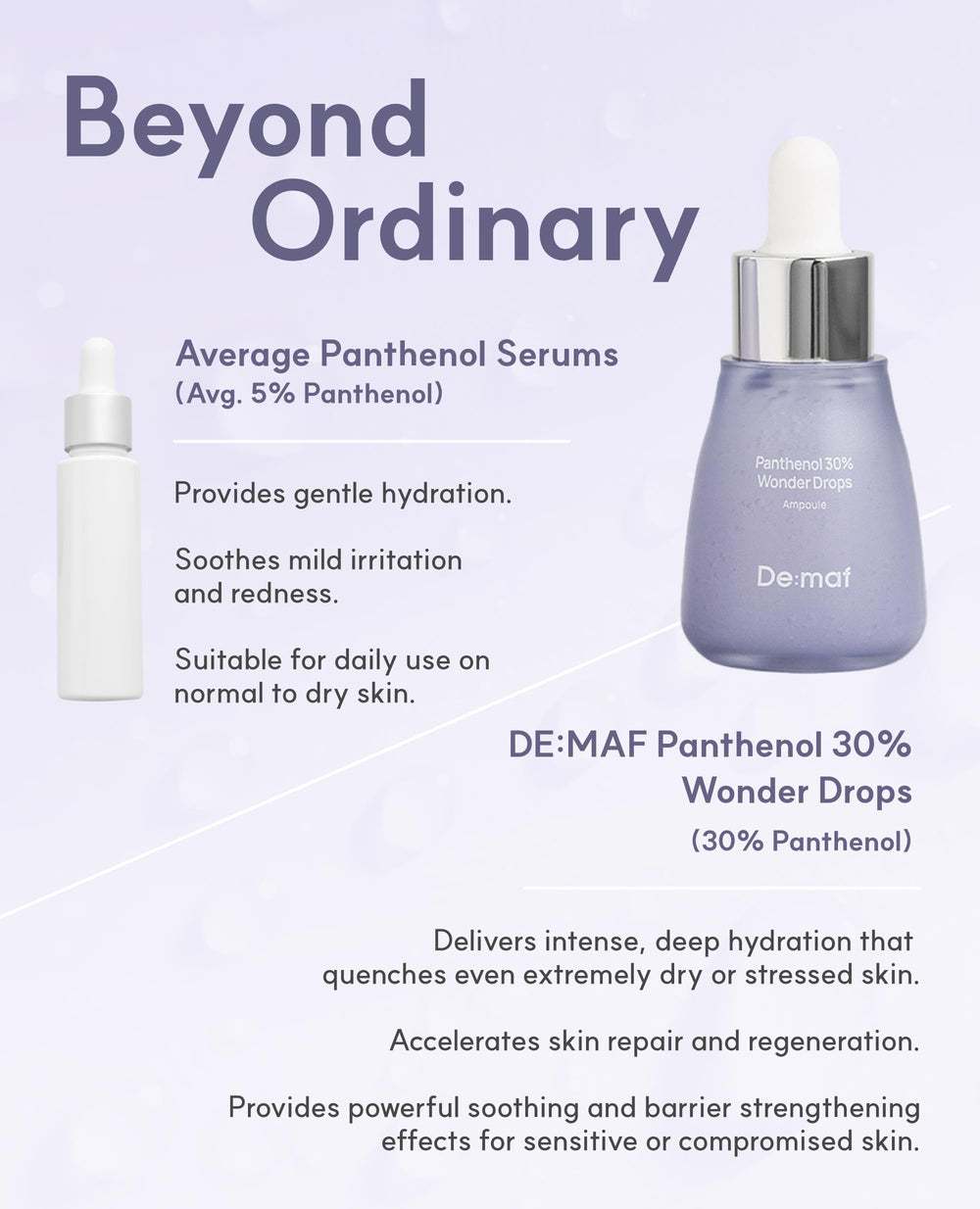 Close-up of De:maf Panthenol 30% ampoule texture delivering hydration and glow.