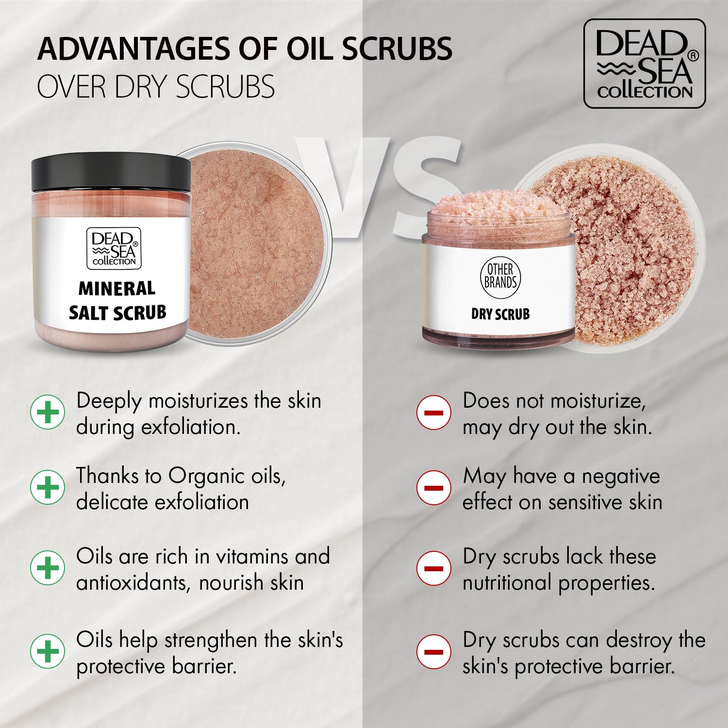 Dead Sea Collection Almond Vanilla Salt Scrub packaging emphasizes recyclable materials and cruelty-free commitment.