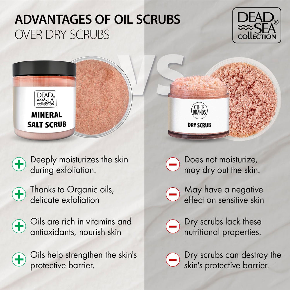 Dead Sea Collection Almond Vanilla Salt Scrub packaging emphasizes recyclable materials and cruelty-free commitment.
