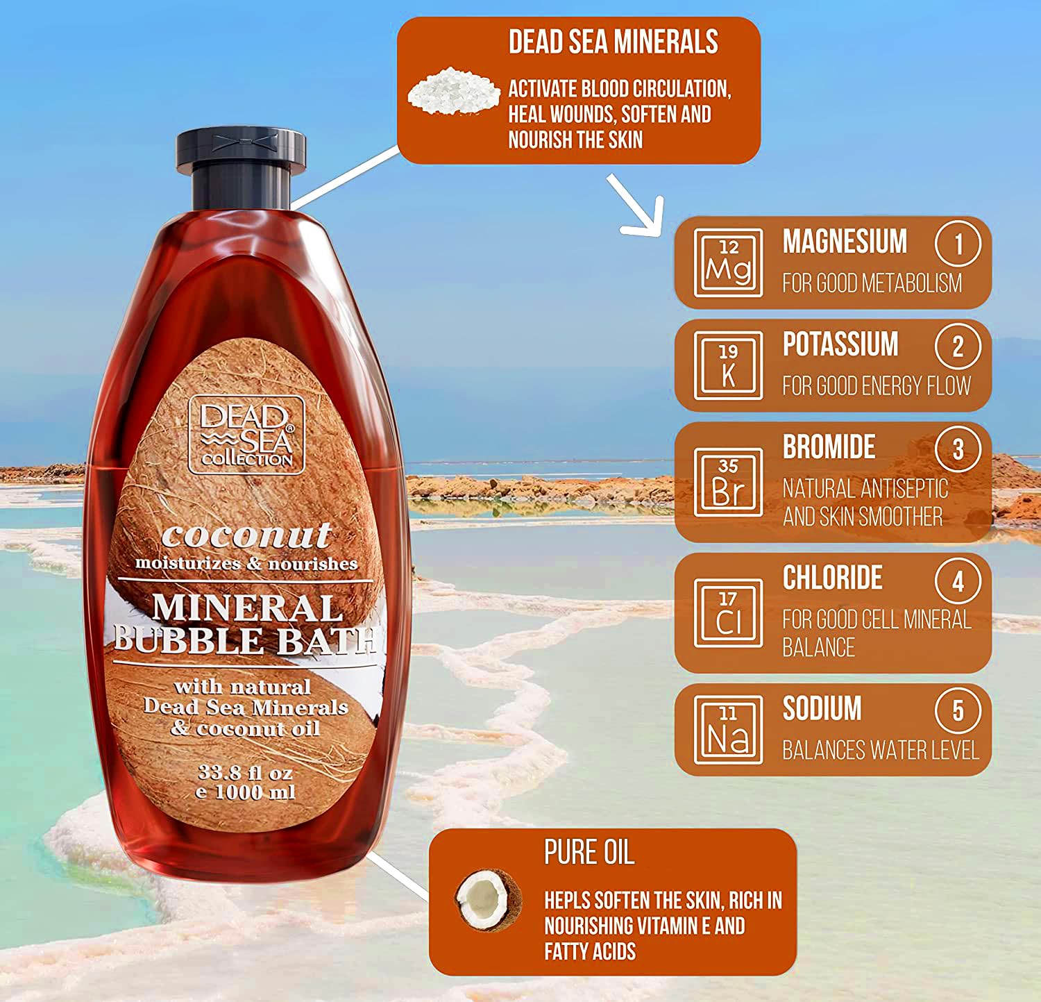Dead Sea Collection coconut oil and minerals close-up highlight nourishing ingredients.