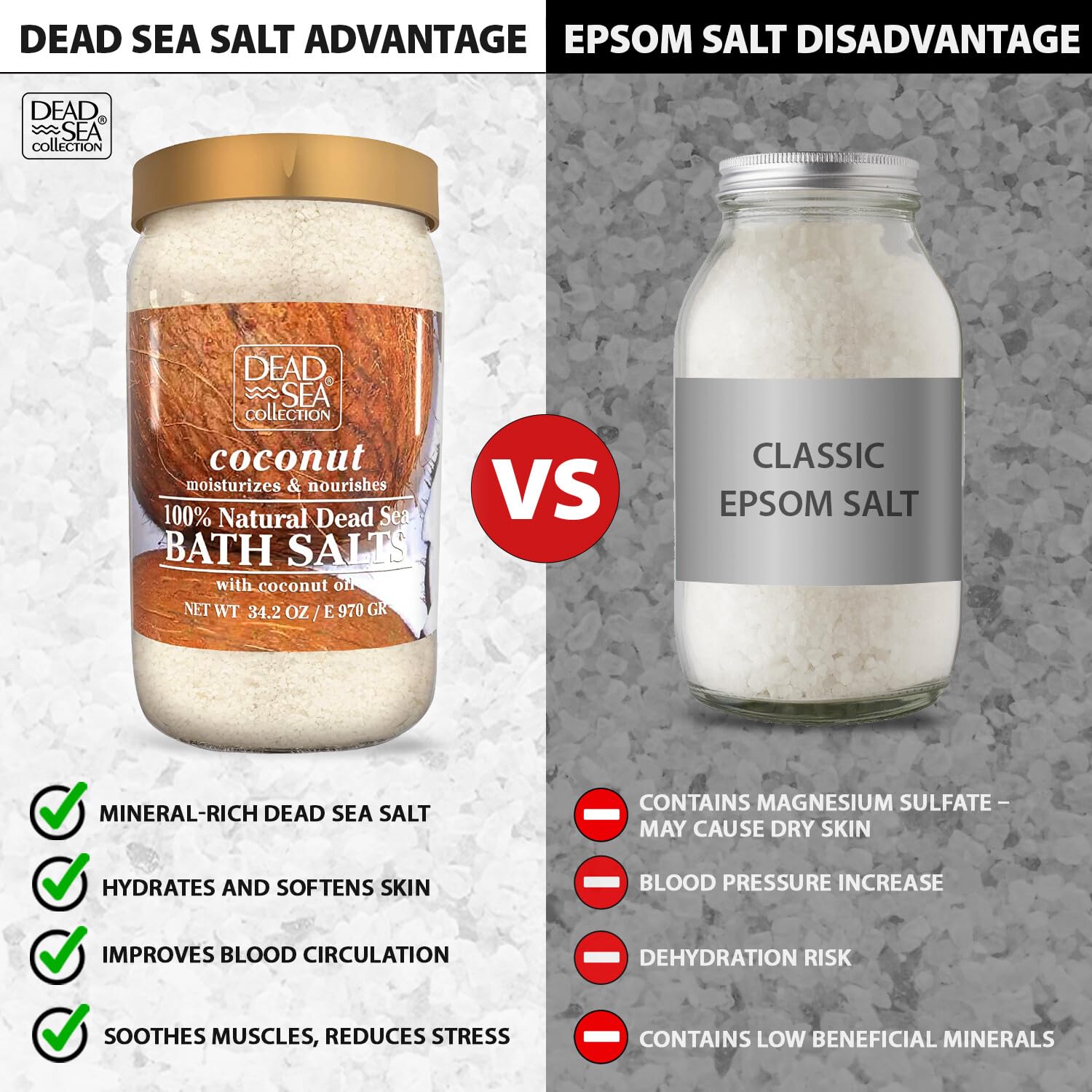 Coconut oil infusion in Dead Sea salts for skin softness