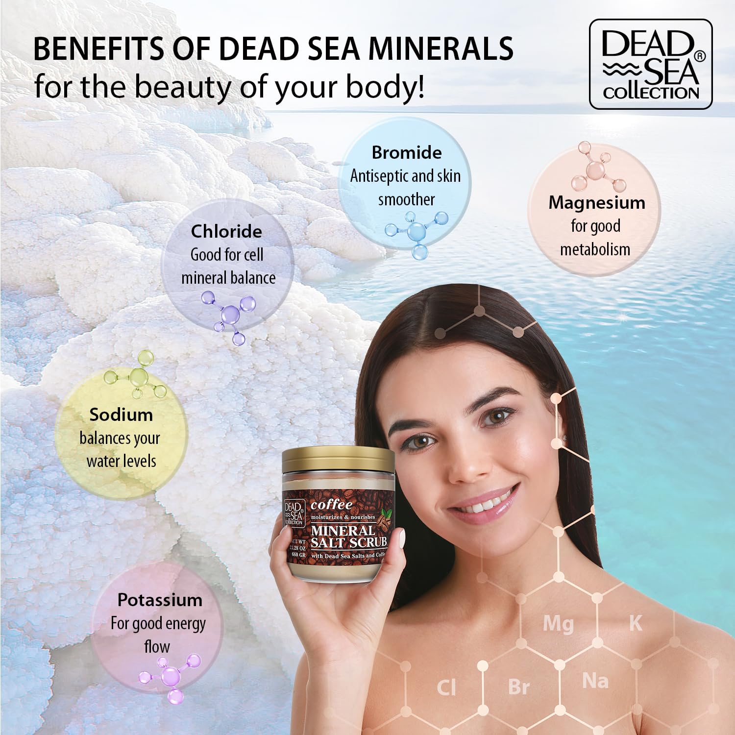 Dead Sea Collection wash rinse demonstrates easy removal and refreshed, clean feel.