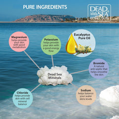 Dead Sea Collection eucalyptus oil bath scene showing mineral-rich therapy at home