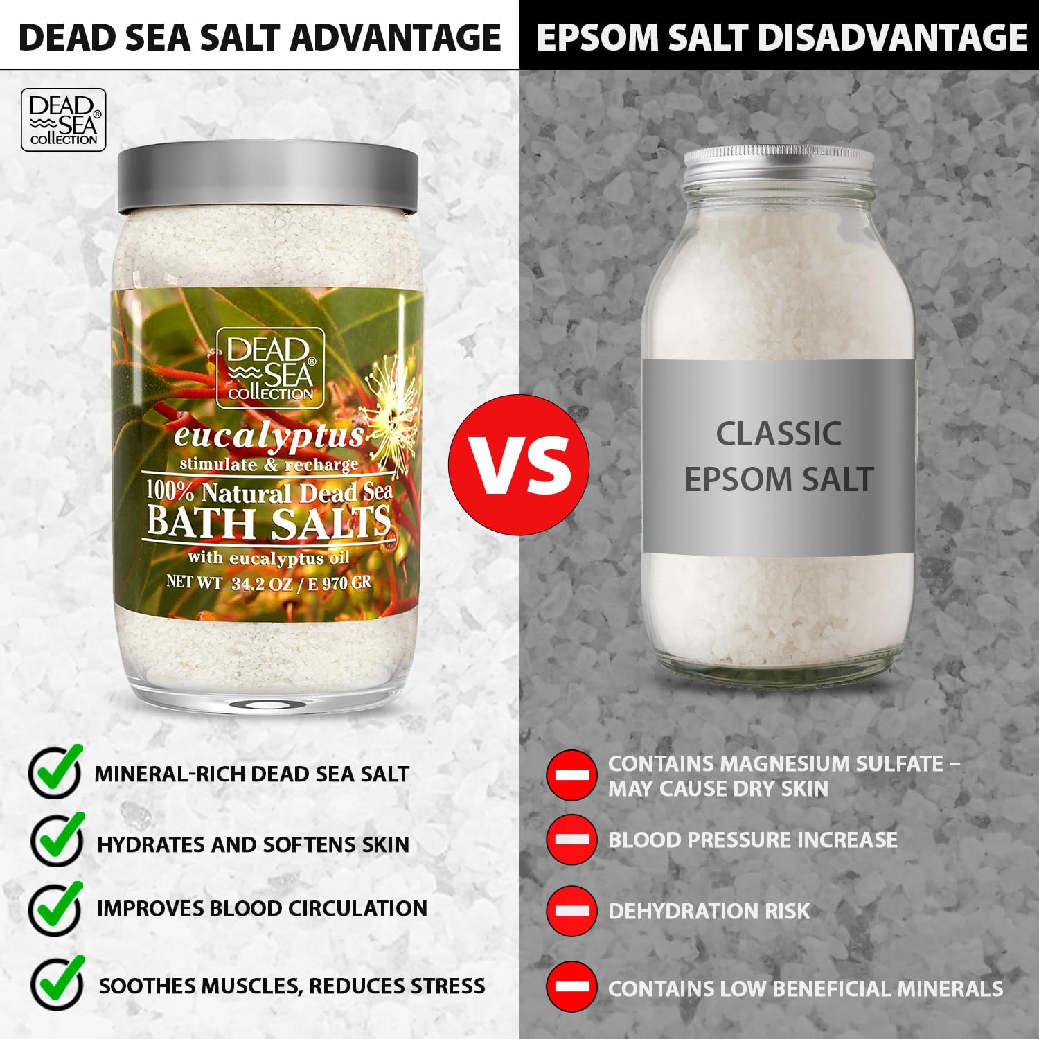 Dead Sea Collection foot soak setup illustrating relaxing self-care ritual