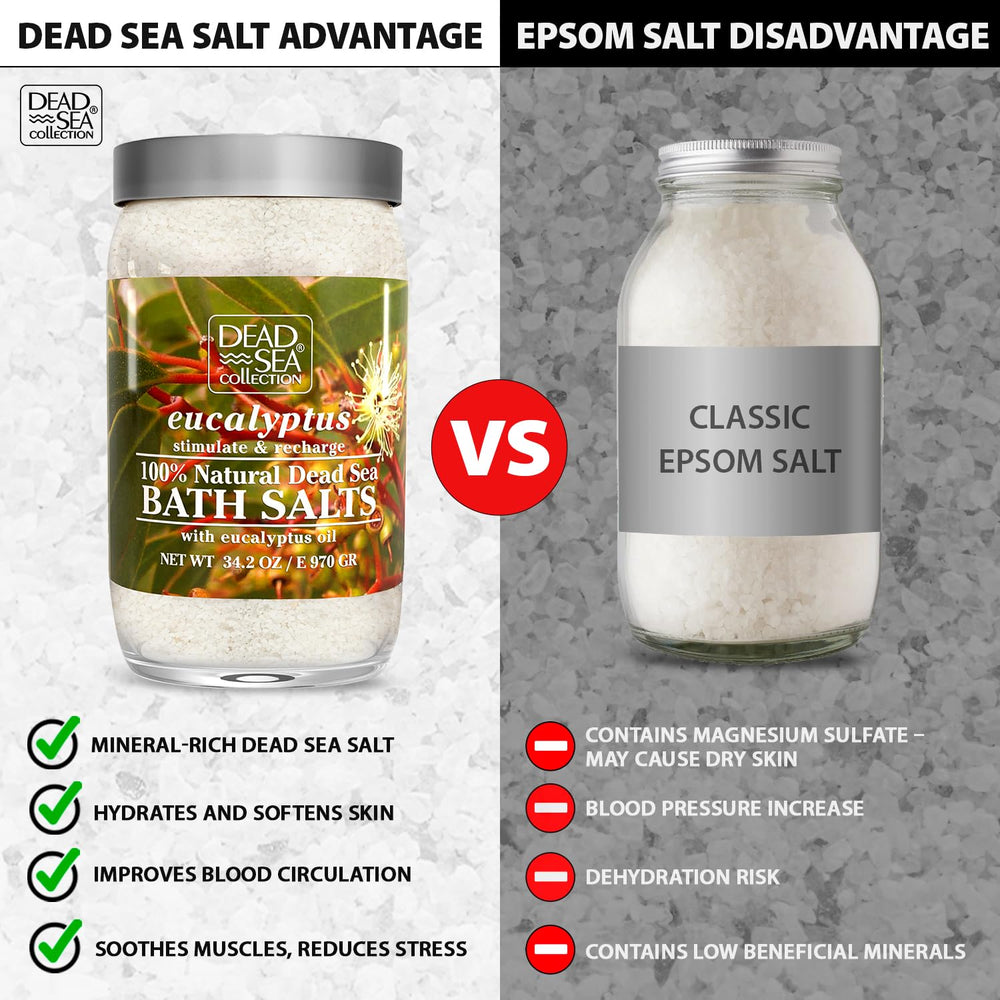 Dead Sea Collection foot soak setup illustrating relaxing self-care ritual