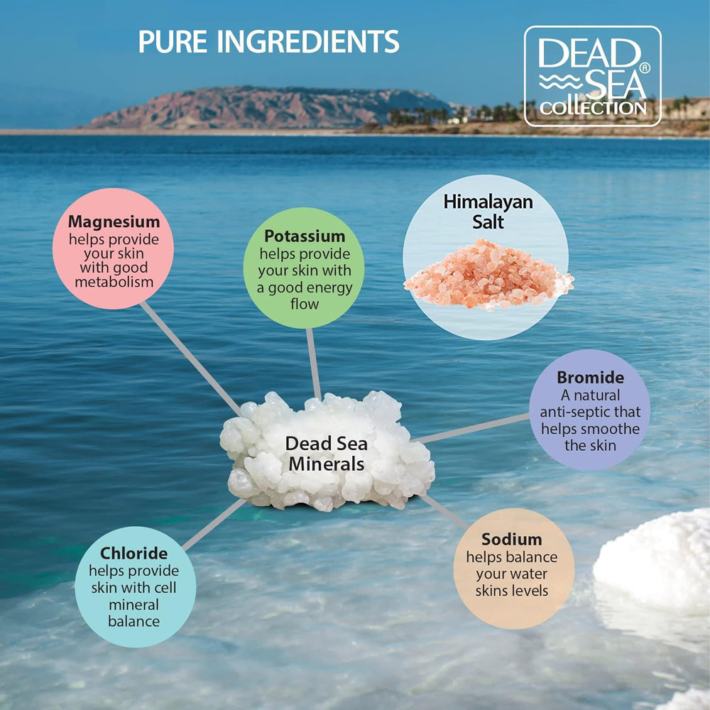 Dead Sea Collection mineral detail shows natural minerals for nourishing skin.