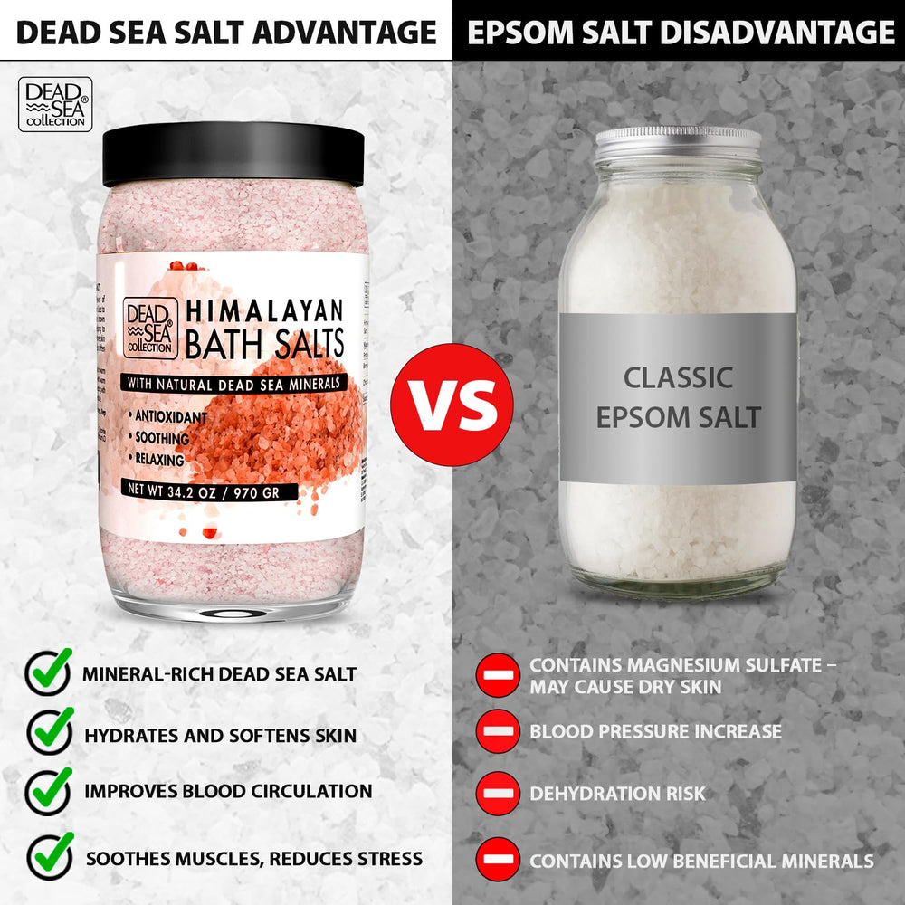 Dead Sea Collection spa setup with Himalayan bath salts.