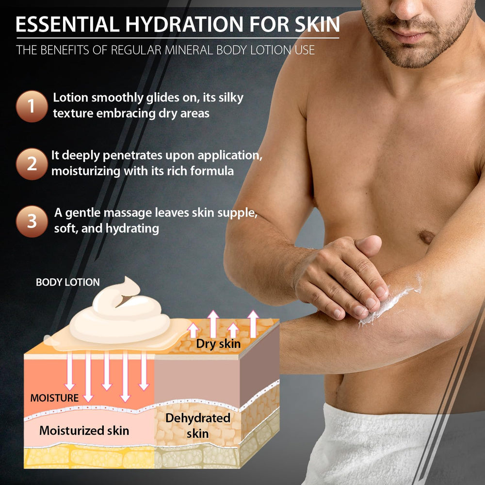 Dead Sea Collection lotion application on arm demonstrates quick absorption.
