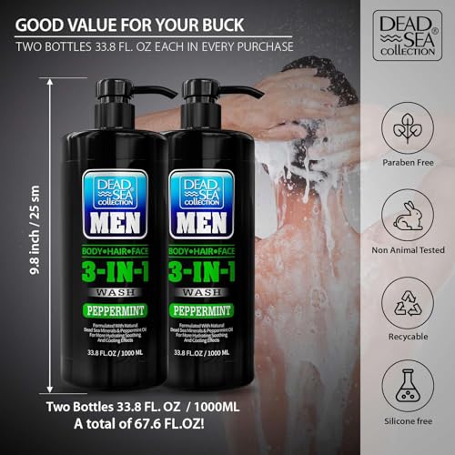 Two-bottle box display of Dead Sea Collection 3-in-1 product.