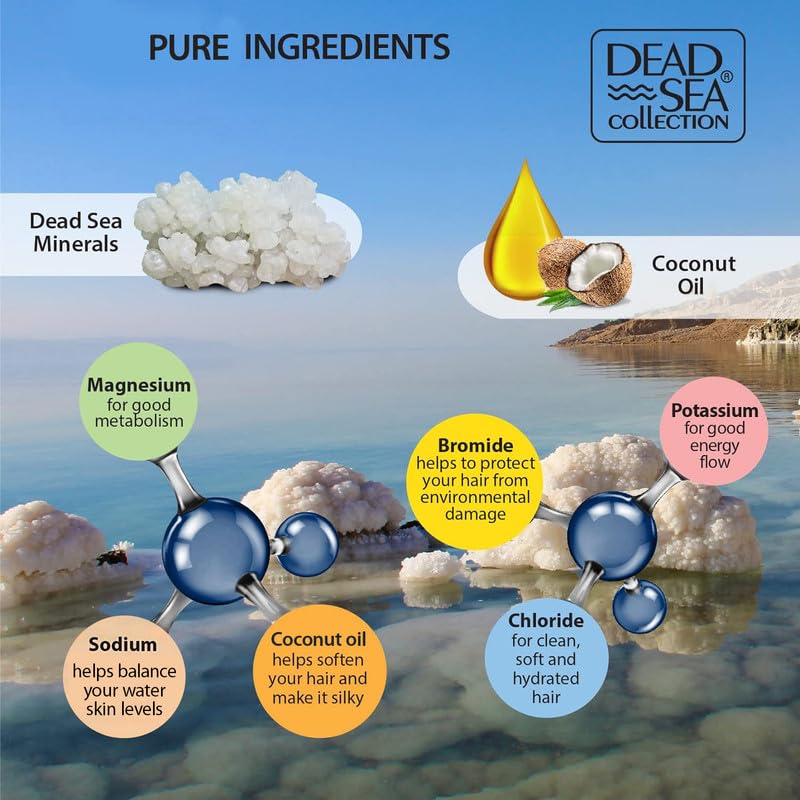 Dead Sea Collection mineral-rich shampoo emphasizes Dead Sea minerals for nourishment.