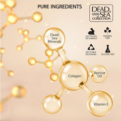Cream swirl texture of Dead Sea Collection night cream on skin