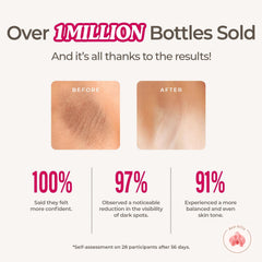 Texture of Dear Kitty cream seen as light, non-greasy daily use