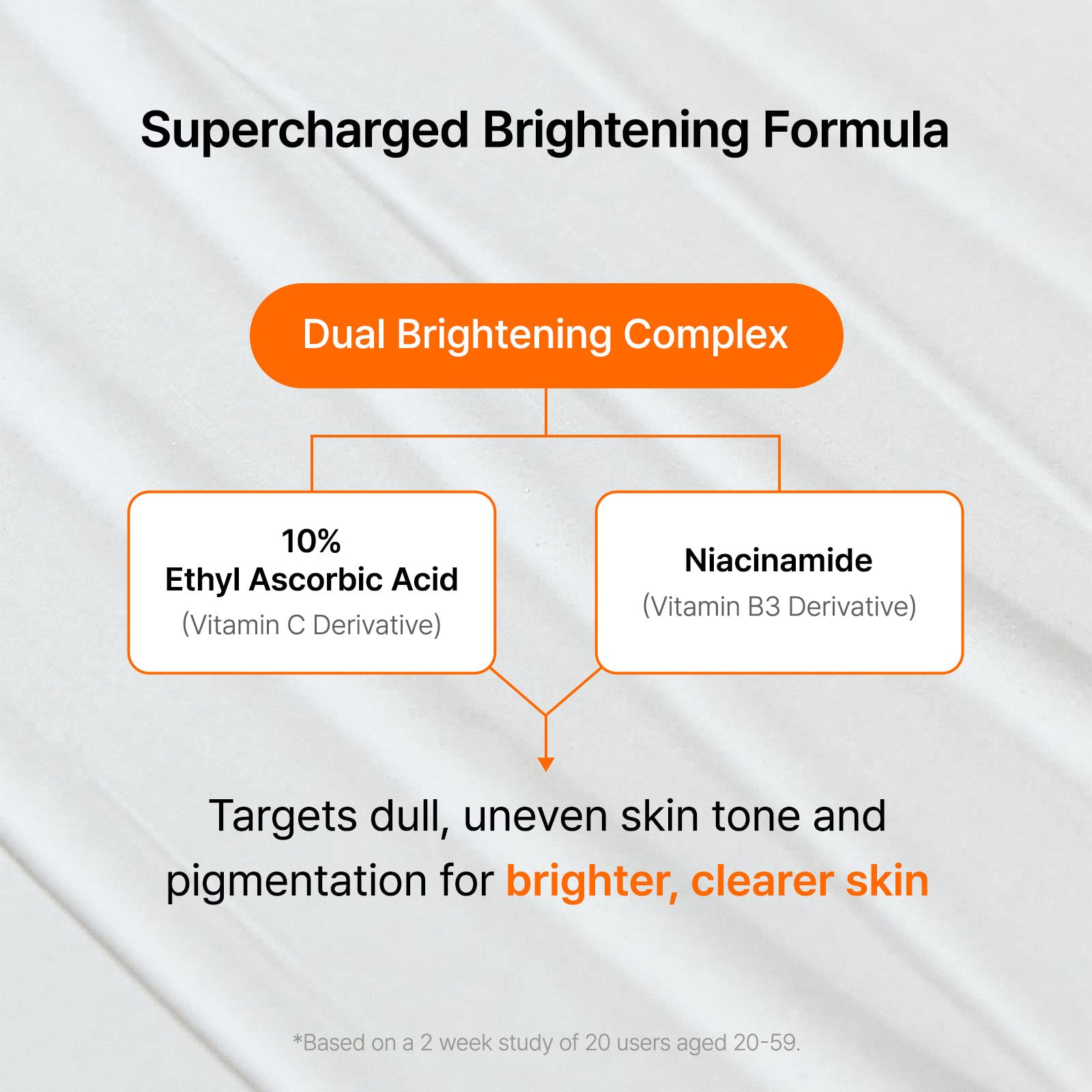 DearKlairs Vitamin Charging Serum ingredients close-up highlighting 10% vitamin C derivative and niacinamide