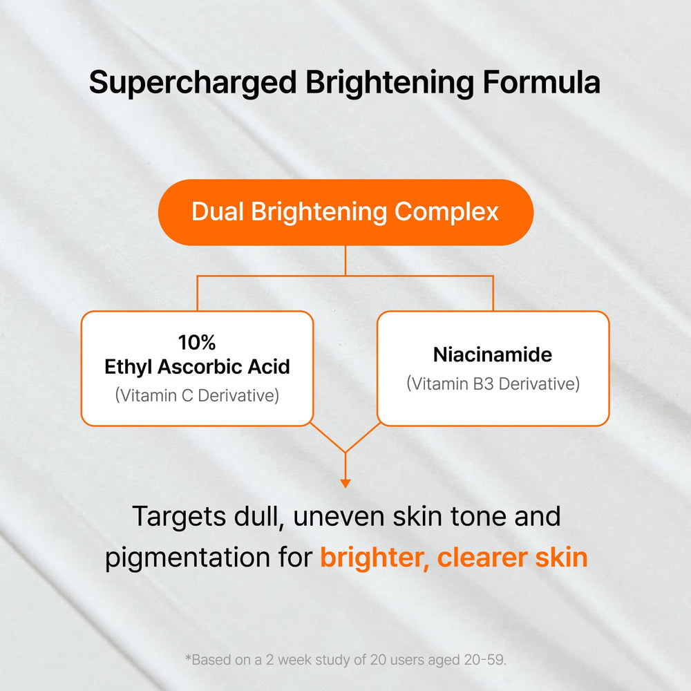 DearKlairs Vitamin Charging Serum ingredients close-up highlighting 10% vitamin C derivative and niacinamide