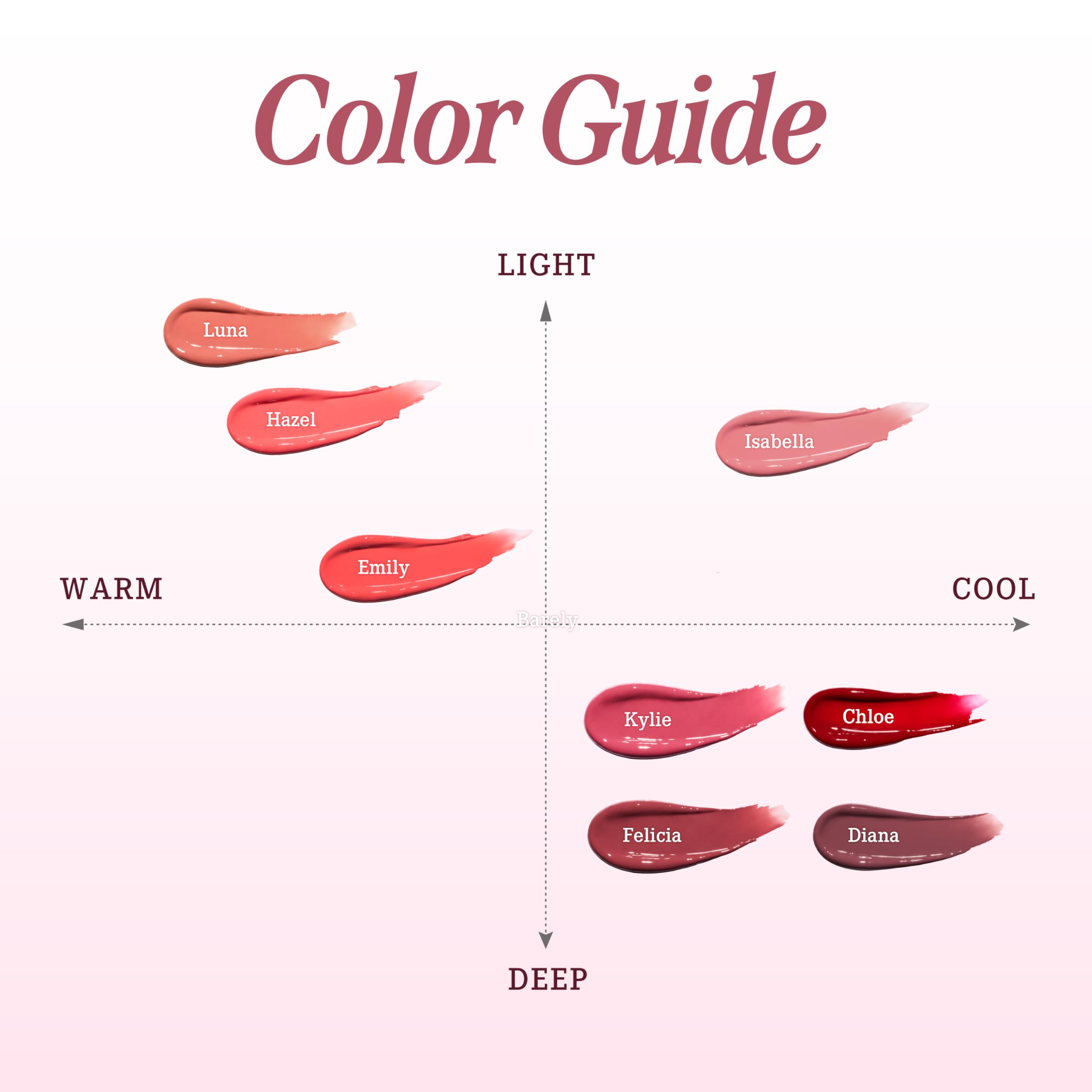 DEARDAHLIA Lip Paradise Diana ingredients highlight dahlia flower extract and shea butter