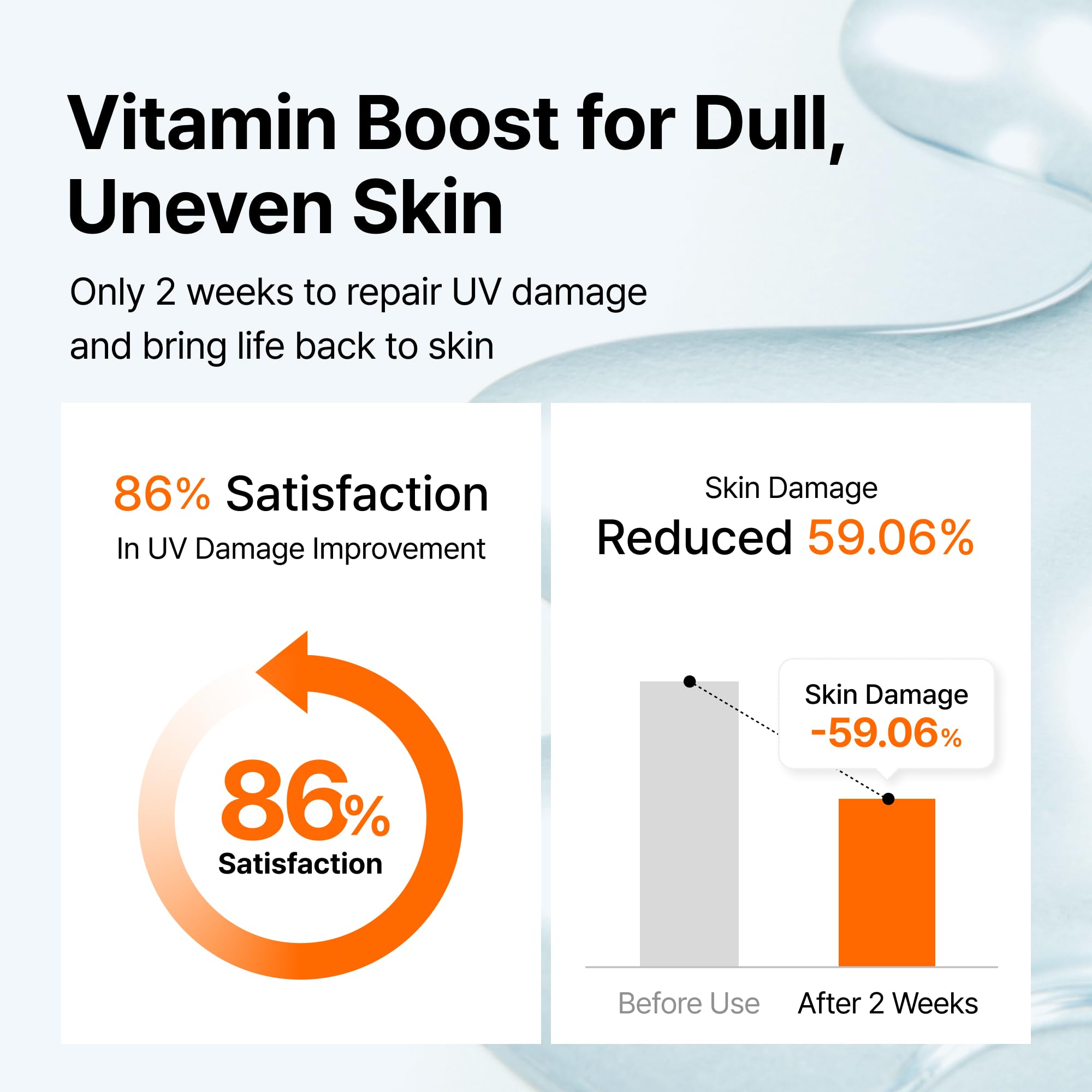 DearKlairs Freshly Juiced Vitamin Drop textured skin closeup reveals an even tone.