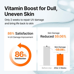 DearKlairs Freshly Juiced Vitamin Drop textured skin closeup reveals an even tone.