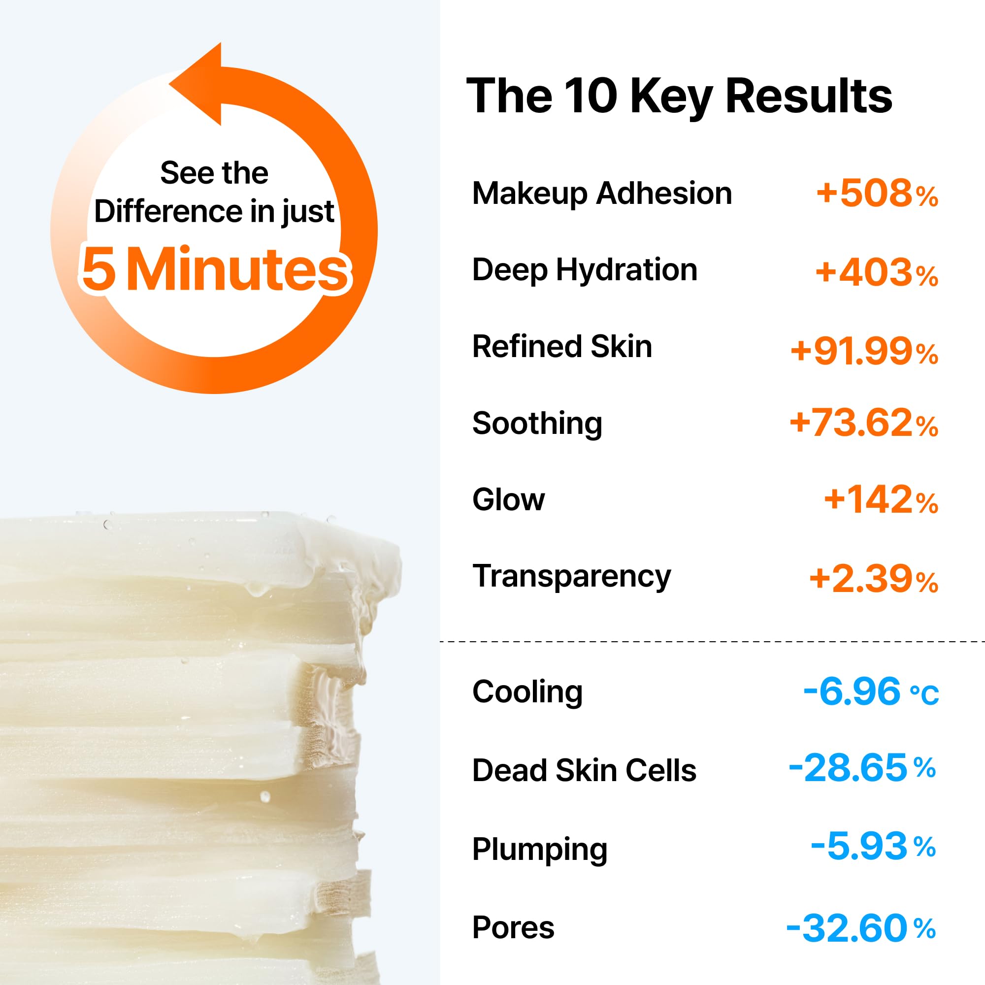 DearKlairs toner pads pore-tightening action close-up for refreshed skin.