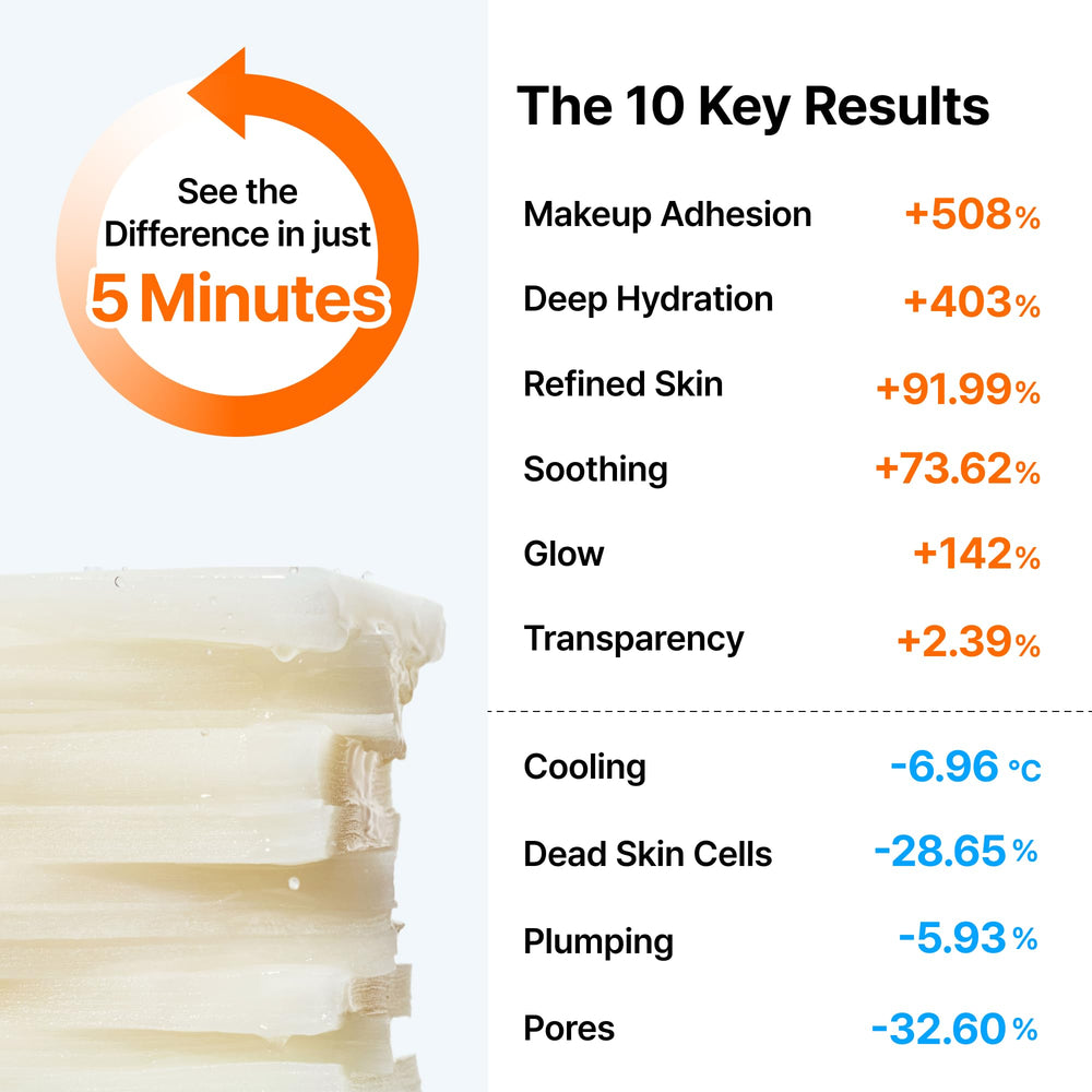 DearKlairs toner pads pore-tightening action close-up for refreshed skin.