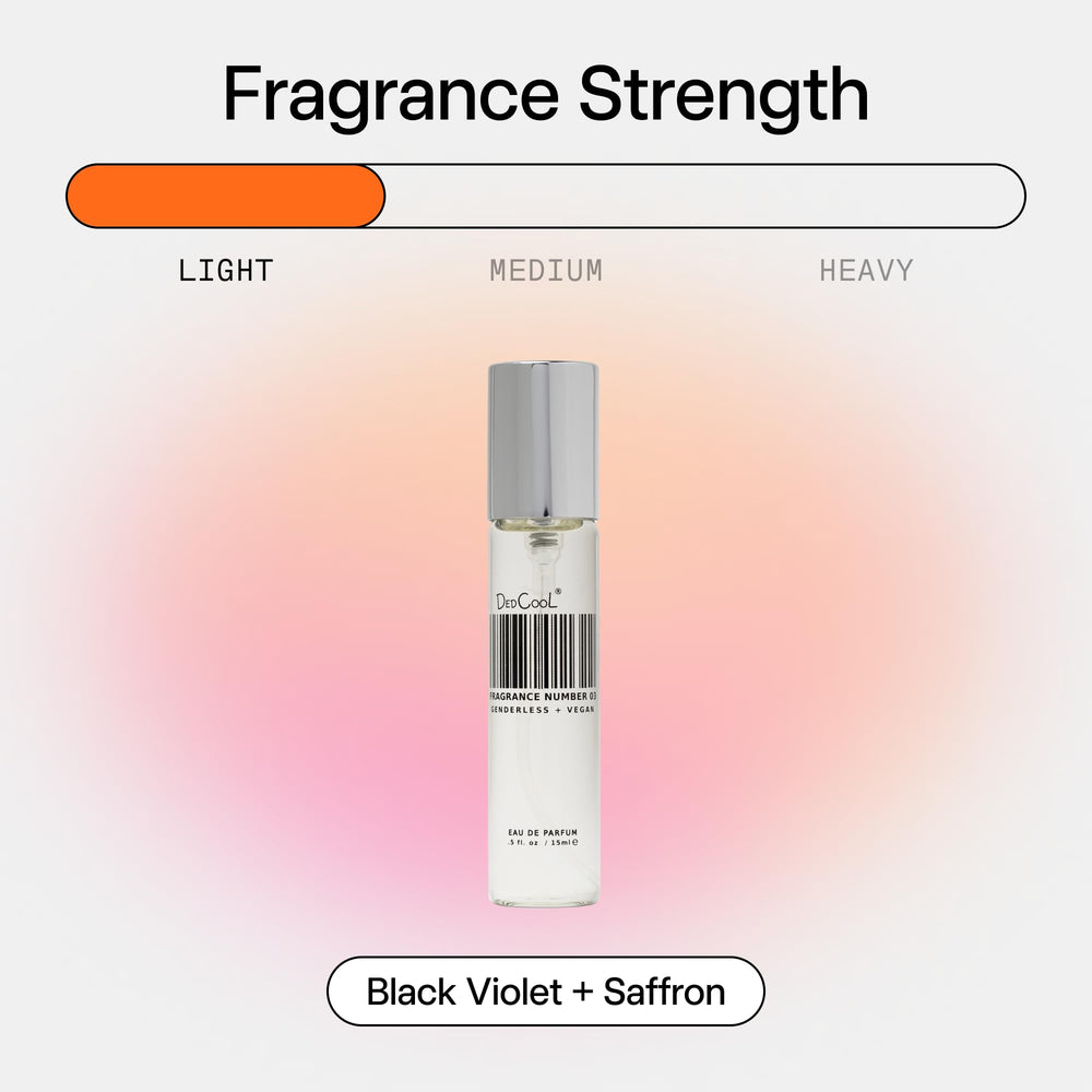 DedCool Blonde bottom notes visual with blonde woods and vetiver for warmth.