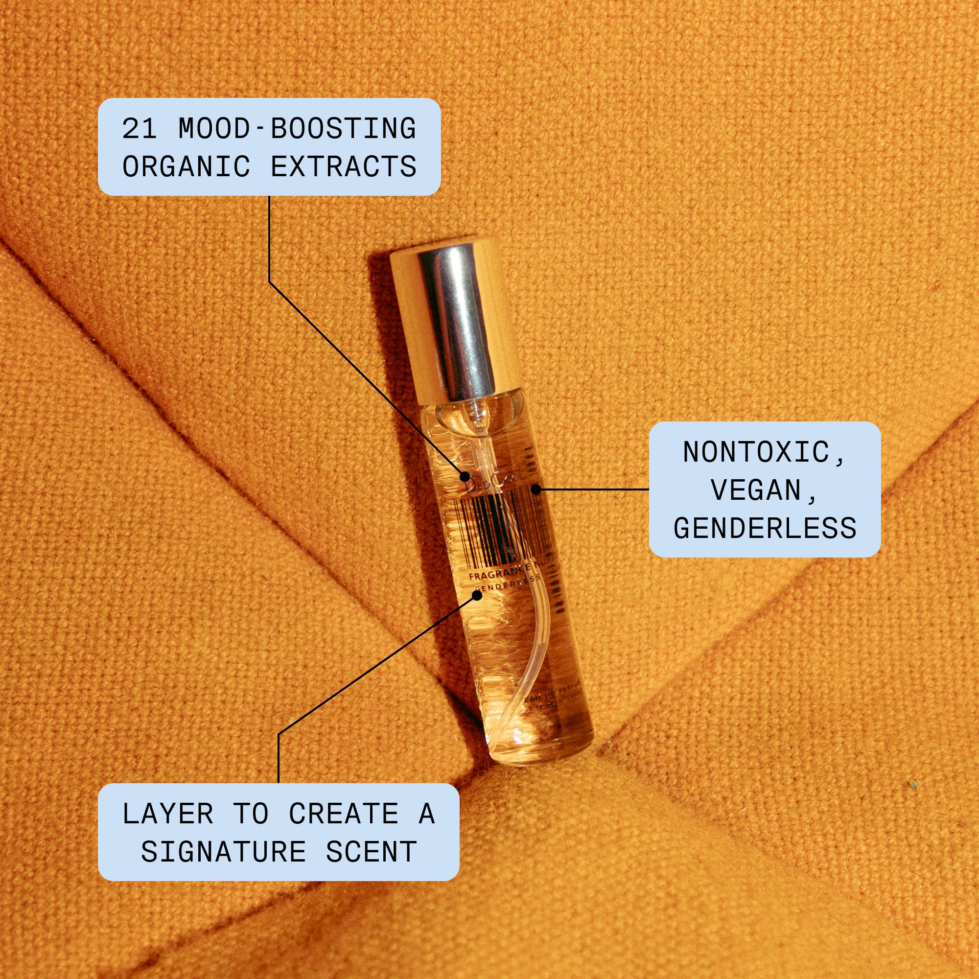 DedCool Blonde middle notes visual featuring leather accord and black violet intrigue.