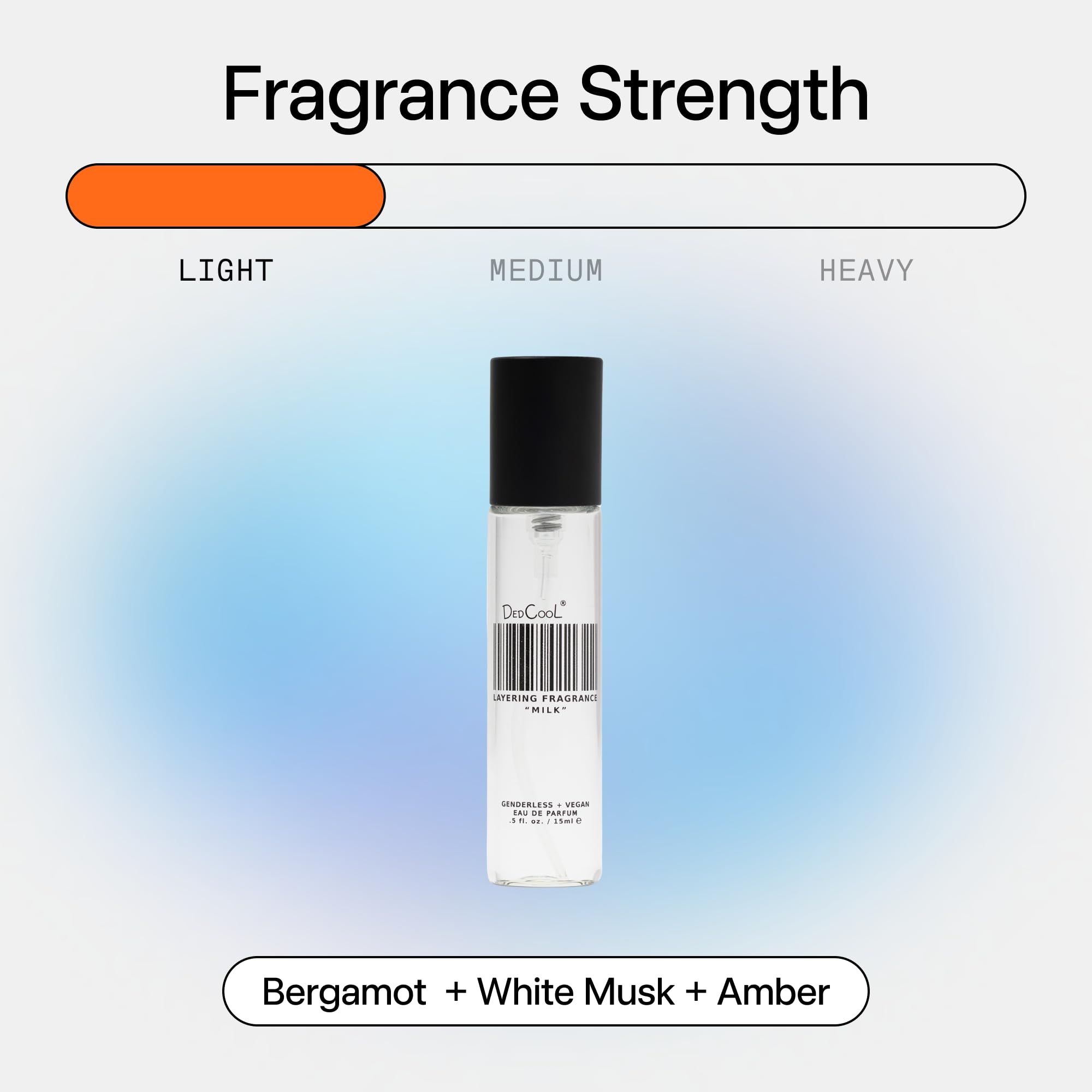 DedCool Milk wrist application demonstrates effortless spray for all-day wear