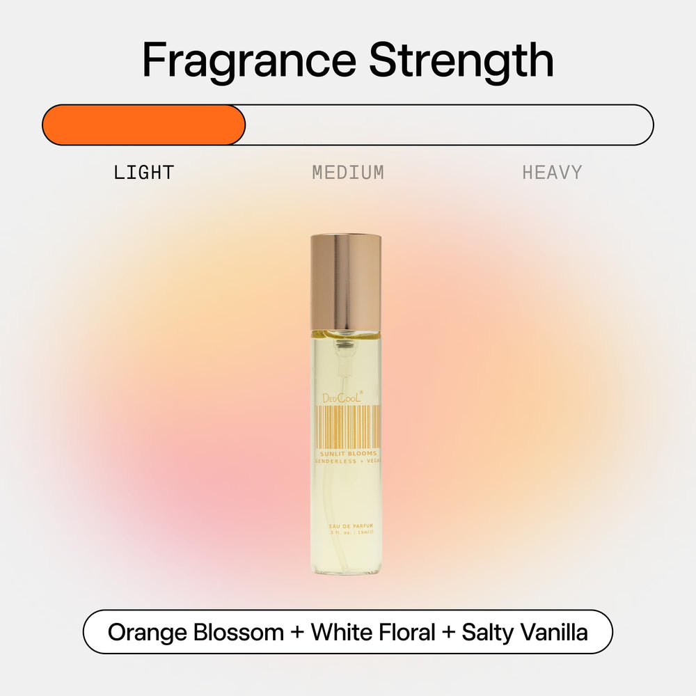Top-note illustration visualizes orange blossom opening the scent.
