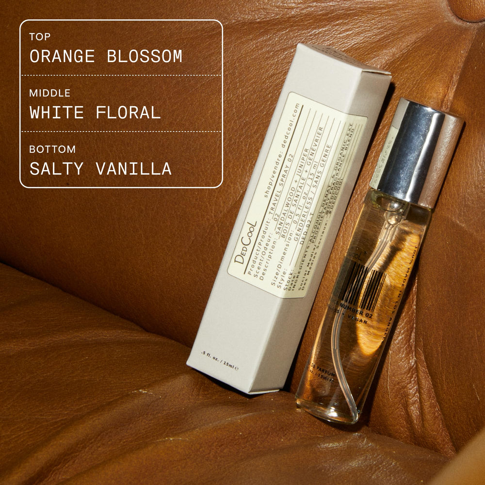 Travel-size bottle fits in bags for on-the-go scent.