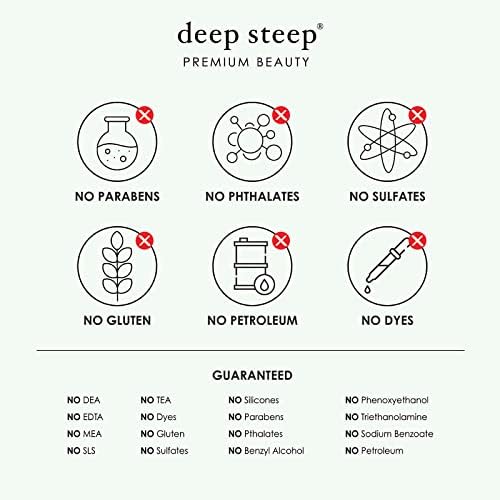 Dual-pack of Deep Steep Foot Scrub tubes