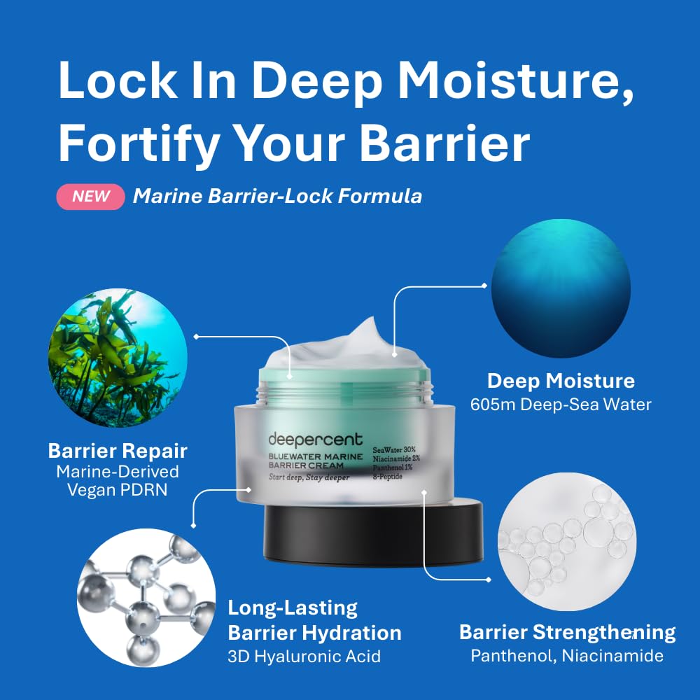 Product packaging of DEEPERCENT Bluewater Barrier Night Cream in clean design.