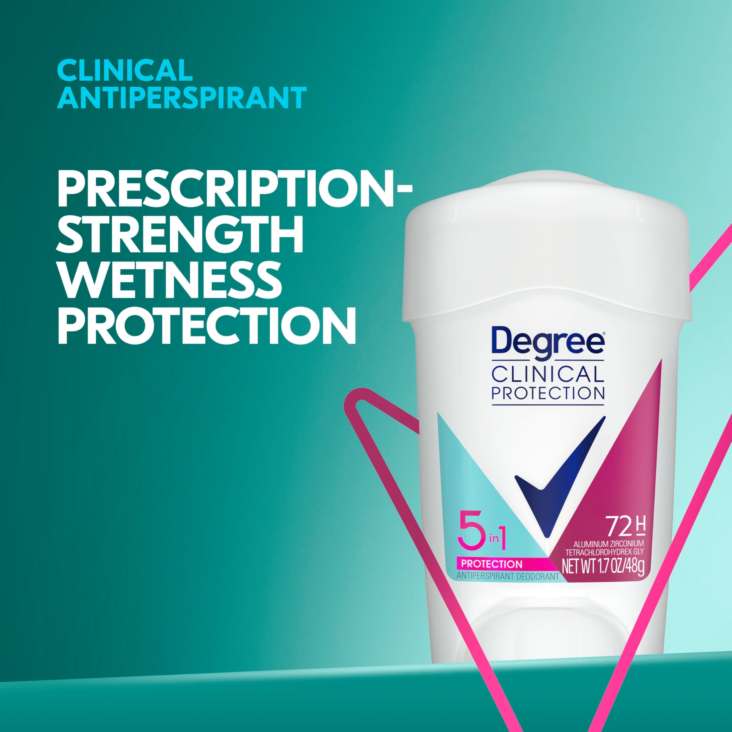 Graphic shows 72-hour protection for long-lasting dryness.