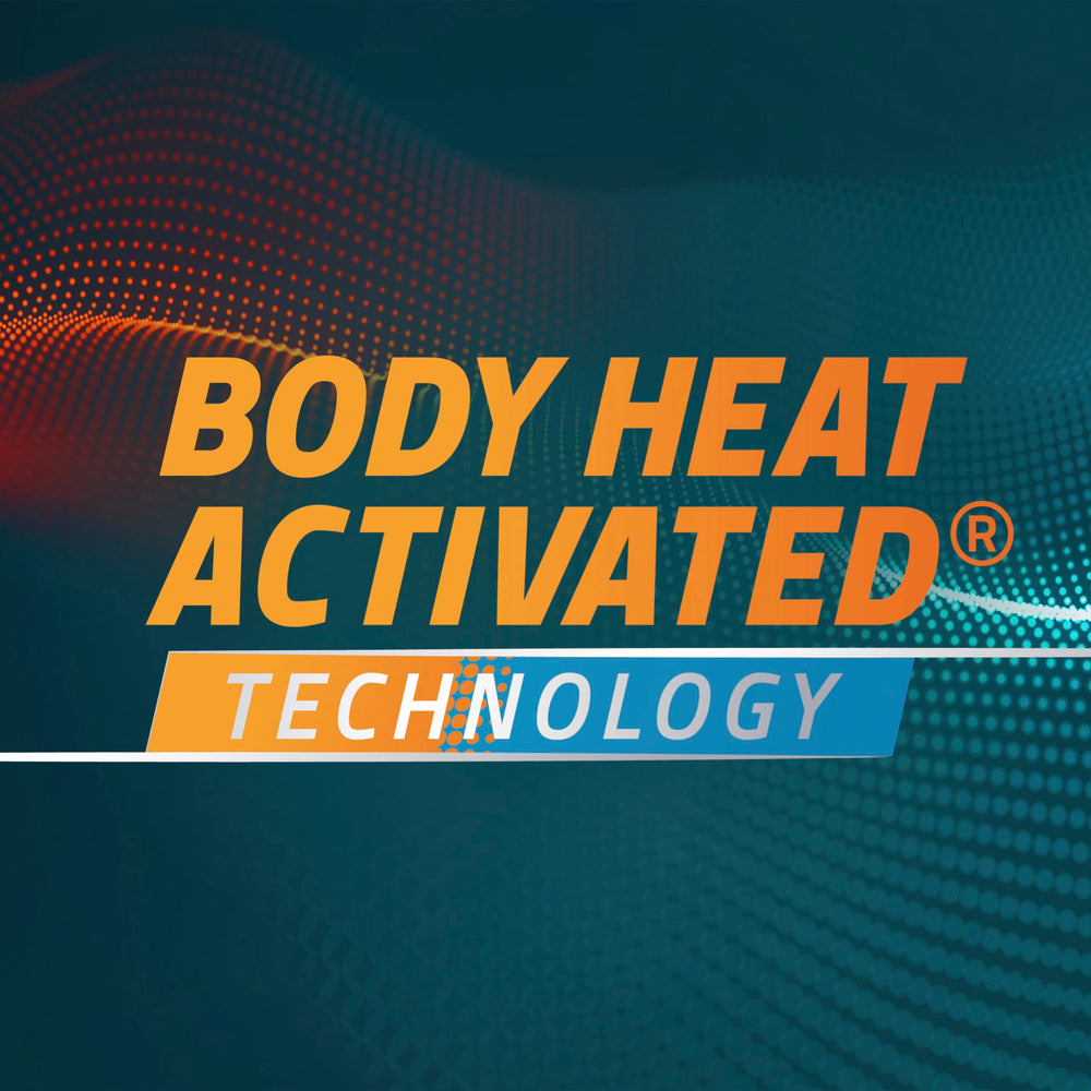 Degree Body Heat Activated technology diagram illustrating movement-synced protection