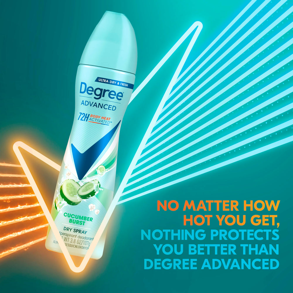 Degree Body Heat Activated technology graphic illustrates responsive protection