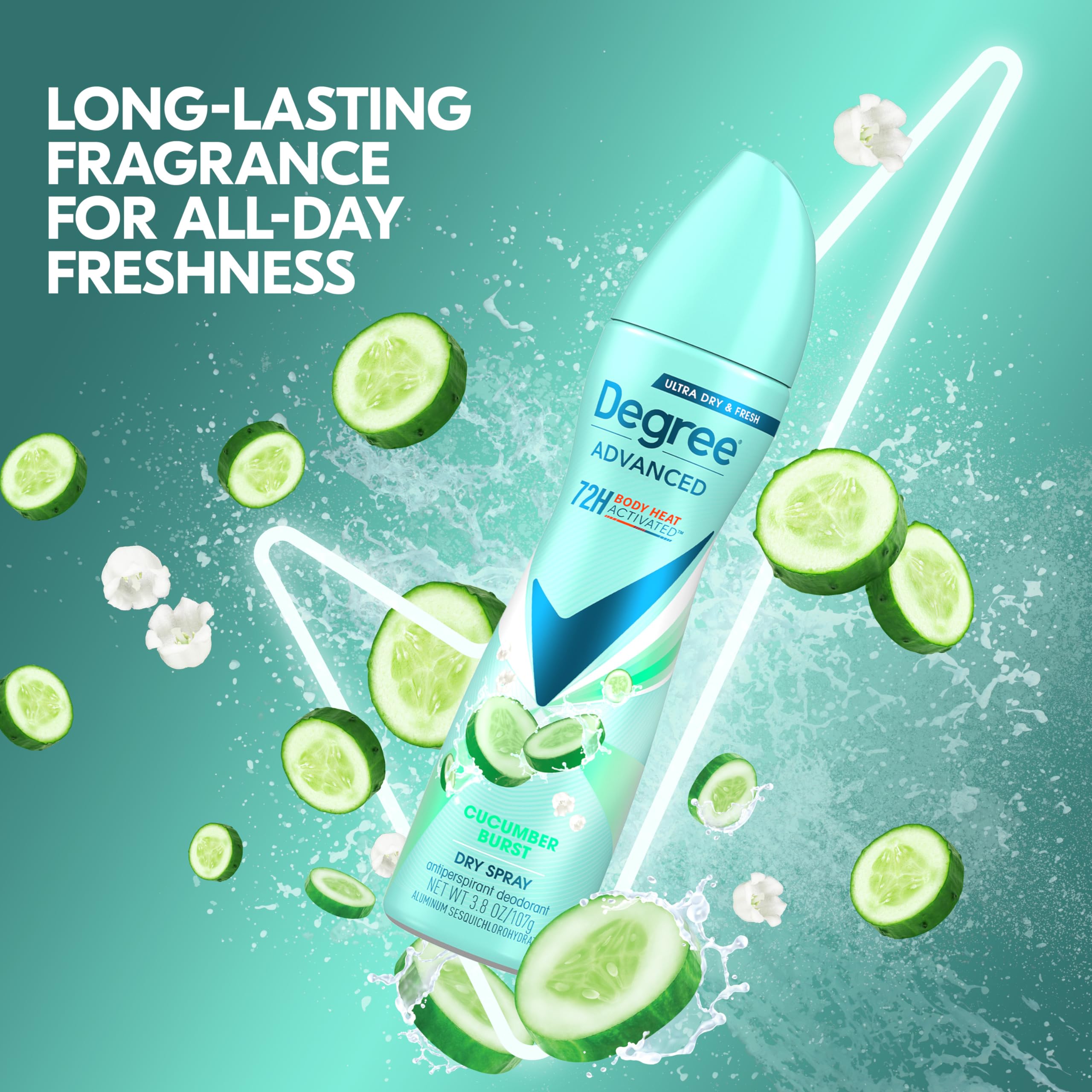 Degree Cucumber Burst mist on skin signals all-day freshness