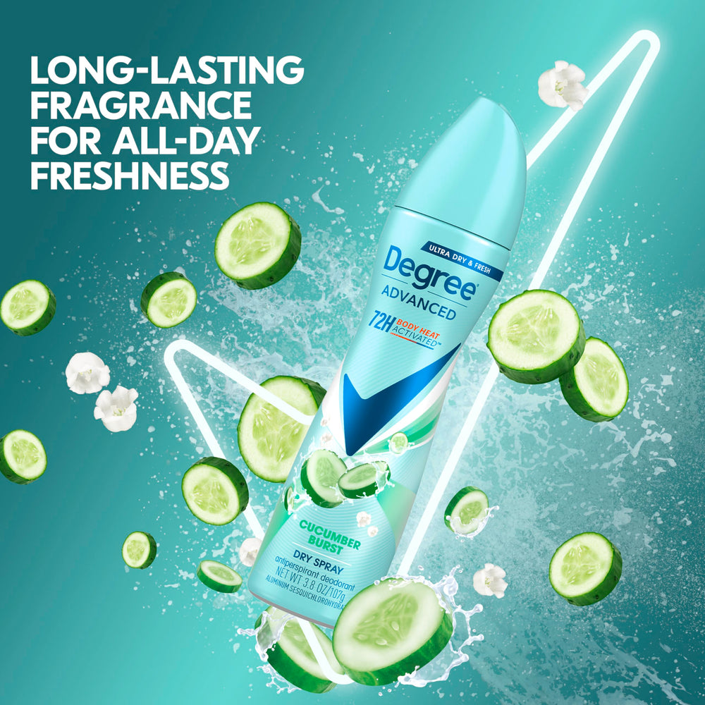 Degree Cucumber Burst mist on skin signals all-day freshness
