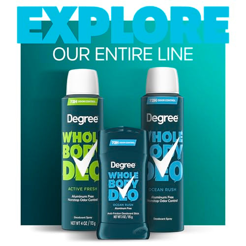 Degree everyday-use concept demonstrates practical, all-day odor control.