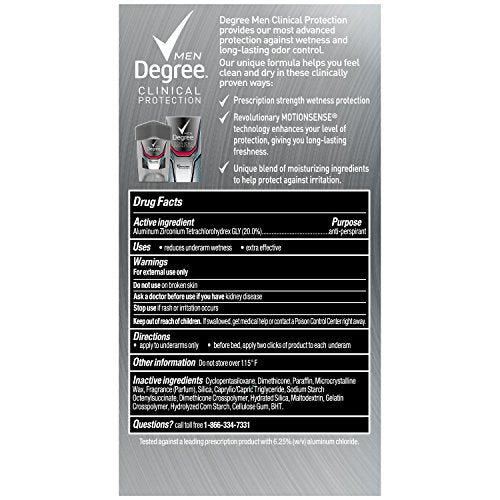 Degree Men Clinical Sport Strength stick in use for strong underarm protection