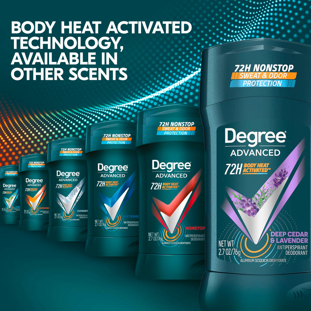 Active gym scene with Degree deodorant in a fitness routine