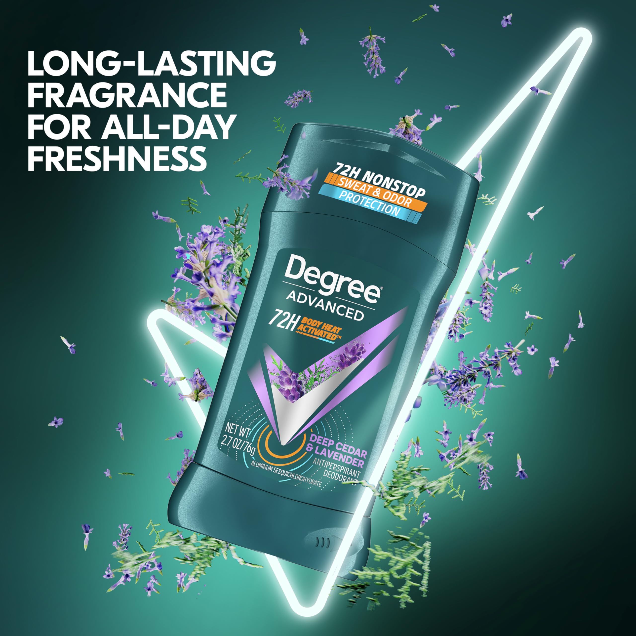 Underarm after application showing instantly dry feel with Degree